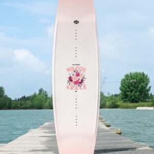 OCB FCTR GRACE 2025